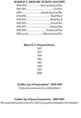 Iowa Masonic Membership Statistics, Freemasonry, Freemasons, Freemason, Fraternal