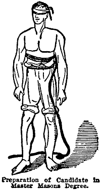 Master Mason prepared for initiation