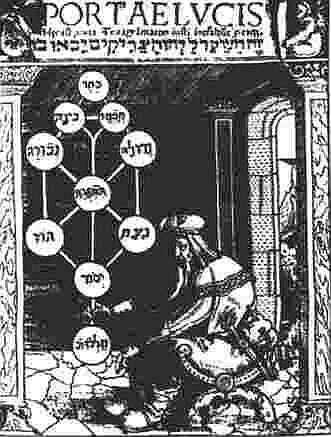 The Kabbalah