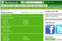 technocrati, blogs, internet, freemasons, freemasonry